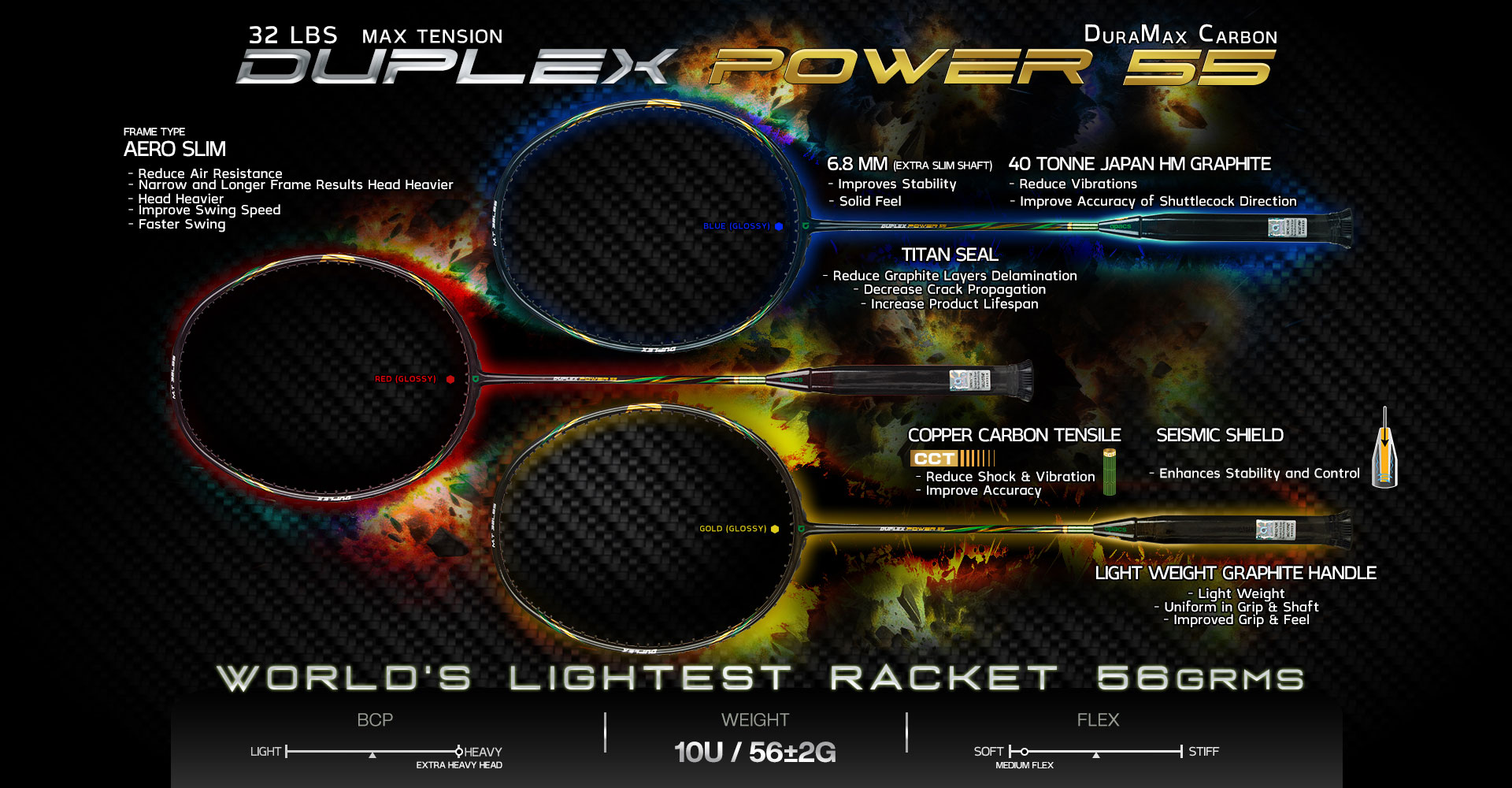 Duplex Power 55
